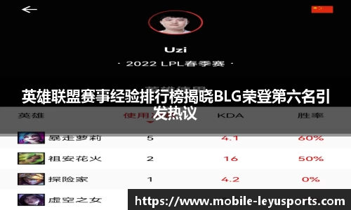 英雄联盟赛事经验排行榜揭晓BLG荣登第六名引发热议
